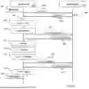 Fig. 07 - DISTRIBUTED STREAM-BASED ACID TRANSACTIONS