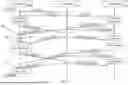 Fig. 09 - DISTRIBUTED STREAM-BASED ACID TRANSACTIONS