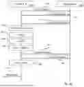 Fig. 08 - DISTRIBUTED STREAM-BASED ACID TRANSACTIONS