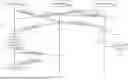 Fig. 10 - DISTRIBUTED STREAM-BASED ACID TRANSACTIONS