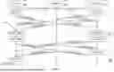 Fig. 11 - DISTRIBUTED STREAM-BASED ACID TRANSACTIONS