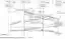 Fig. 16 - DISTRIBUTED STREAM-BASED ACID TRANSACTIONS