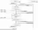 Fig. 17 - DISTRIBUTED STREAM-BASED ACID TRANSACTIONS