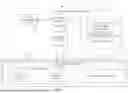 Fig. 02 - DATA CONSISTENCY SERVICE FOR INTERNAL AND EXTERNAL VOLUMES