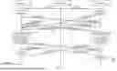 Fig. 12 - DISTRIBUTED STREAM-BASED ACID TRANSACTIONS