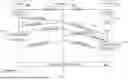 Fig. 14 - DISTRIBUTED STREAM-BASED ACID TRANSACTIONS