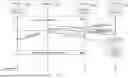 Fig. 15 - DISTRIBUTED STREAM-BASED ACID TRANSACTIONS