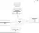 Fig. 01 - OPTIMIZATION OF DATABASE QUERIES HAVING MULTIPLE VIEWS
