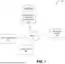 Fig. 02 - OPTIMIZATION OF DATABASE QUERIES HAVING MULTIPLE VIEWS