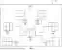 Fig. 05 - QUERY PERFORMANCE USING DATABASE MONITORING