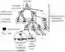Fig. 01 - DATA PROCESSING METHOD AND APPARATUS