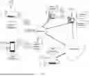 Fig. 02 - SYSTEM AND METHOD FOR QUERYING MULTIPLE DATA SOURCES