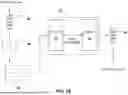 Fig. 03 - METHODS AND SYSTEMS FOR ENCODING STRUCTURED DATA TO IMPROVE LATENCY WHEN USING LARGE LANGUAGE MODELS