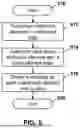 Fig. 07 - METHODS AND SYSTEMS FOR ENCODING STRUCTURED DATA TO IMPROVE LATENCY WHEN USING LARGE LANGUAGE MODELS