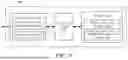 Fig. 15 - UNIVERSAL DATA REPRESENTATION FOR HETEROGENEOUS DATA
