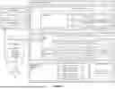 Fig. 03 - SYSTEM AND METHOD FOR AUTOMATICALLY ENRICHING DATASETS WITH SYSTEM KNOWLEDGE DATA