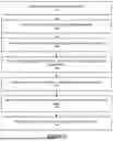 Fig. 16 - SYSTEM AND METHOD FOR GENERATING A NETWORK GRAPH FROM ANALYTIC ARTIFACTS IN AN ANALYTICS ENVIRONMENT