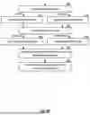 Fig. 15 - IMAGE PROCESSING UTILIZING AN ENTIGEN CONSTRUCT