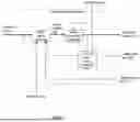 Fig. 16 - IMAGE PROCESSING UTILIZING AN ENTIGEN CONSTRUCT