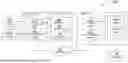 Fig. 01 - FINE-TUNING LARGE LANGUAGE MODELS