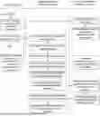 Fig. 01 - CONFIGURABLE NARRATIVE SYSTEM