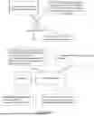 Fig. 03 - CONFIGURABLE NARRATIVE SYSTEM