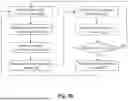 Fig. 07 - SYSTEM AND METHOD FOR PROVIDING CONTEXT OF WEB CONTENT
