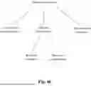 Fig. 10 - SYSTEM AND METHOD FOR PROVIDING CONTEXT OF WEB CONTENT
