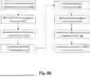 Fig. 13 - SYSTEM AND METHOD FOR PROVIDING CONTEXT OF WEB CONTENT