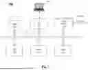 Fig. 15 - SYSTEM AND METHOD FOR PROVIDING CONTEXT OF WEB CONTENT