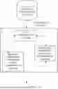 Fig. 01 - METHOD AND SYSTEM FOR TOPIC-BASED CLASSIFICATION OF SCIENTIFIC PAPERS TO RESEARCH PROPOSAL