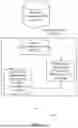 Fig. 03 - METHOD AND SYSTEM FOR TOPIC-BASED CLASSIFICATION OF SCIENTIFIC PAPERS TO RESEARCH PROPOSAL