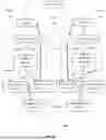 Fig. 05 - METHOD AND SYSTEM FOR TOPIC-BASED CLASSIFICATION OF SCIENTIFIC PAPERS TO RESEARCH PROPOSAL