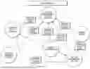 Fig. 15 - Systems and Methods for Improving Accuracy of Large Language Models