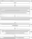 Fig. 01 - FINE-GRAINED PERMISSION MODELS FOR ONTOLOGY DATA
