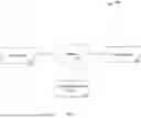 Fig. 02 - FINE-GRAINED PERMISSION MODELS FOR ONTOLOGY DATA