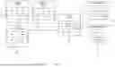 Fig. 04 - FINE-GRAINED PERMISSION MODELS FOR ONTOLOGY DATA