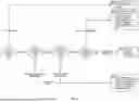 Fig. 05 - FINE-GRAINED PERMISSION MODELS FOR ONTOLOGY DATA