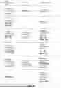Fig. 07 - FINE-GRAINED PERMISSION MODELS FOR ONTOLOGY DATA