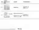 Fig. 08 - FINE-GRAINED PERMISSION MODELS FOR ONTOLOGY DATA