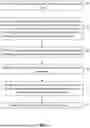 Fig. 10 - FINE-GRAINED PERMISSION MODELS FOR ONTOLOGY DATA