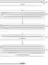Fig. 11 - FINE-GRAINED PERMISSION MODELS FOR ONTOLOGY DATA