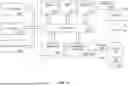 Fig. 13 - FINE-GRAINED PERMISSION MODELS FOR ONTOLOGY DATA