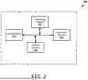 Fig. 03 - MACHINE LEARNING TECHNIQUES FOR GUIDELINE-BASED EXTRACTION OF RELEVANT INFORMATION FROM UNSTRUCTURED DATA