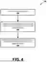 Fig. 05 - MACHINE LEARNING TECHNIQUES FOR GUIDELINE-BASED EXTRACTION OF RELEVANT INFORMATION FROM UNSTRUCTURED DATA