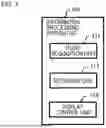 Fig. 02 - INFORMATION PROCESSING APPARATUS, INFORMATION PROCESSING METHOD, AND NON-TRANSITORY COMPUTER READABLE MEDIUM
