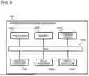 Fig. 09 - INFORMATION PROCESSING APPARATUS, INFORMATION PROCESSING METHOD, AND NON-TRANSITORY COMPUTER READABLE MEDIUM