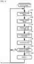 Fig. 10 - INFORMATION PROCESSING APPARATUS, INFORMATION PROCESSING METHOD, AND NON-TRANSITORY COMPUTER READABLE MEDIUM