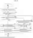 Fig. 07 - PROMPT GENERATING APPARATUS