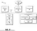 Fig. 10 - HYBRID OPERATING SYSTEM SEARCH